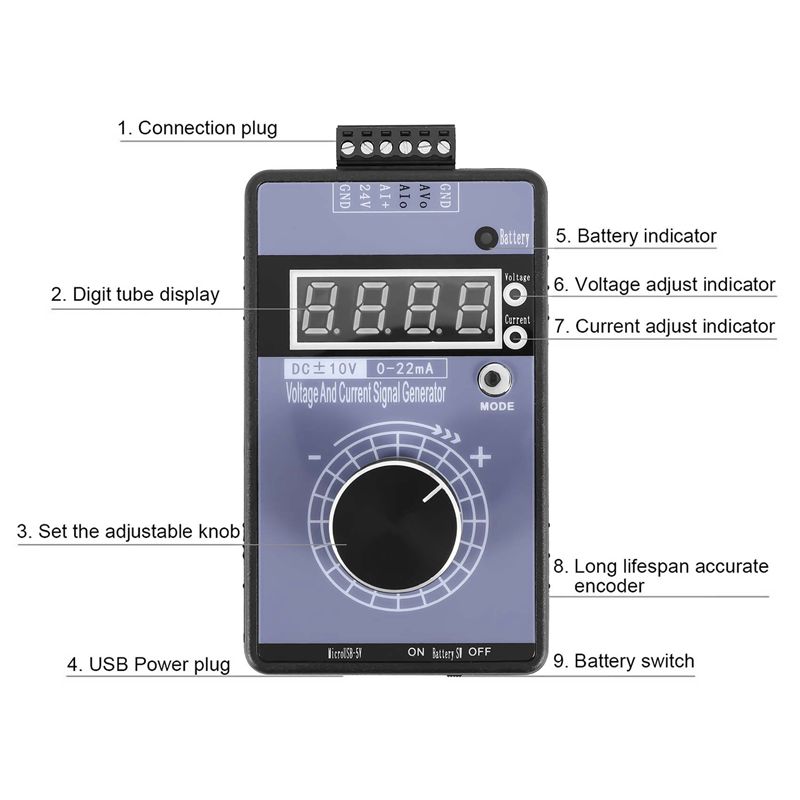 ABVJ-Precision 4-20MA Current  - Woodworking Simulator ulasan dan harga