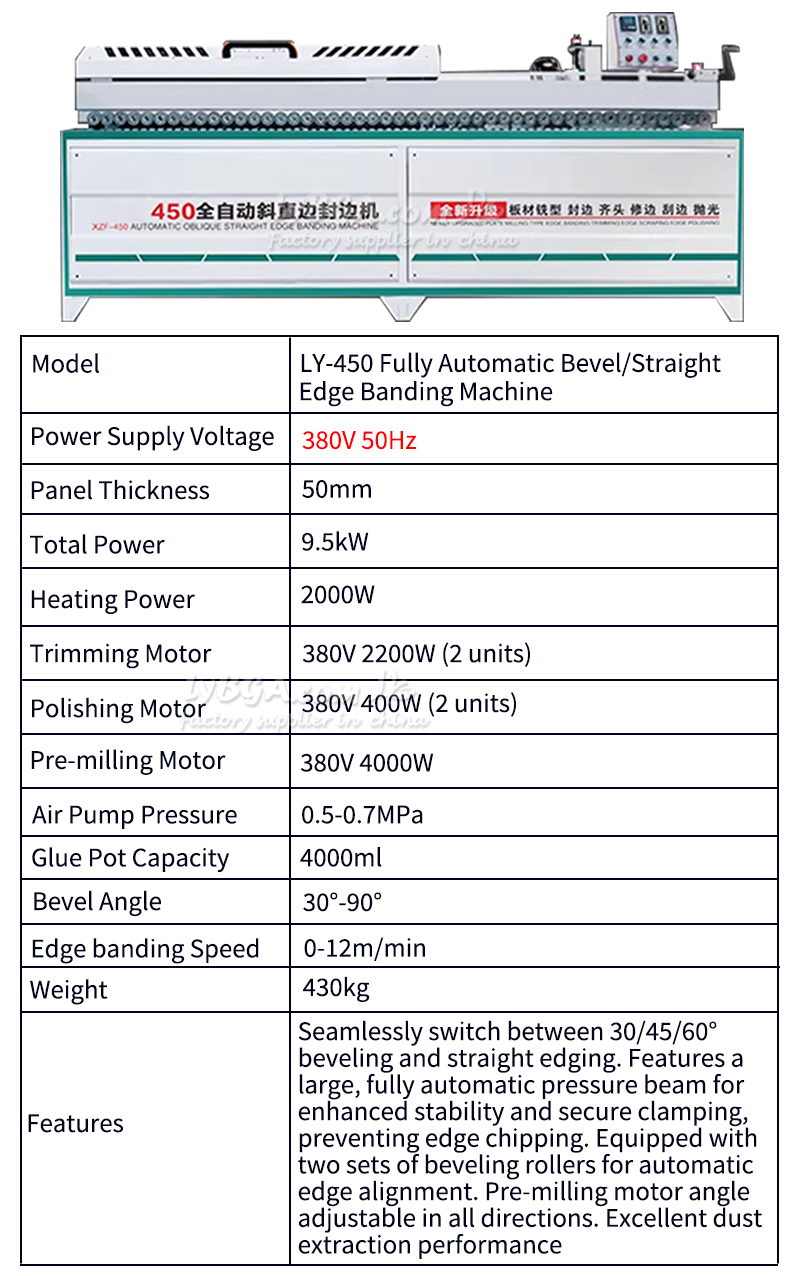 Dual-shape Edge Bander Custom  - Woodworking Equipment ulasan dan harga