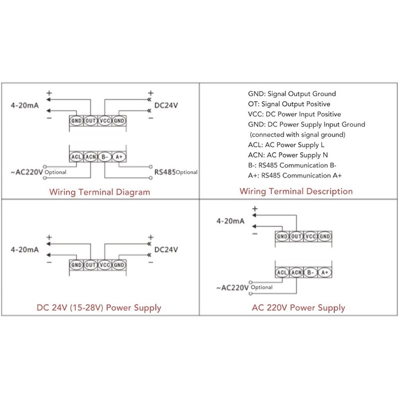 4-20Ma Signal Generator Curren - Woodworking Simulator ulasan dan harga
