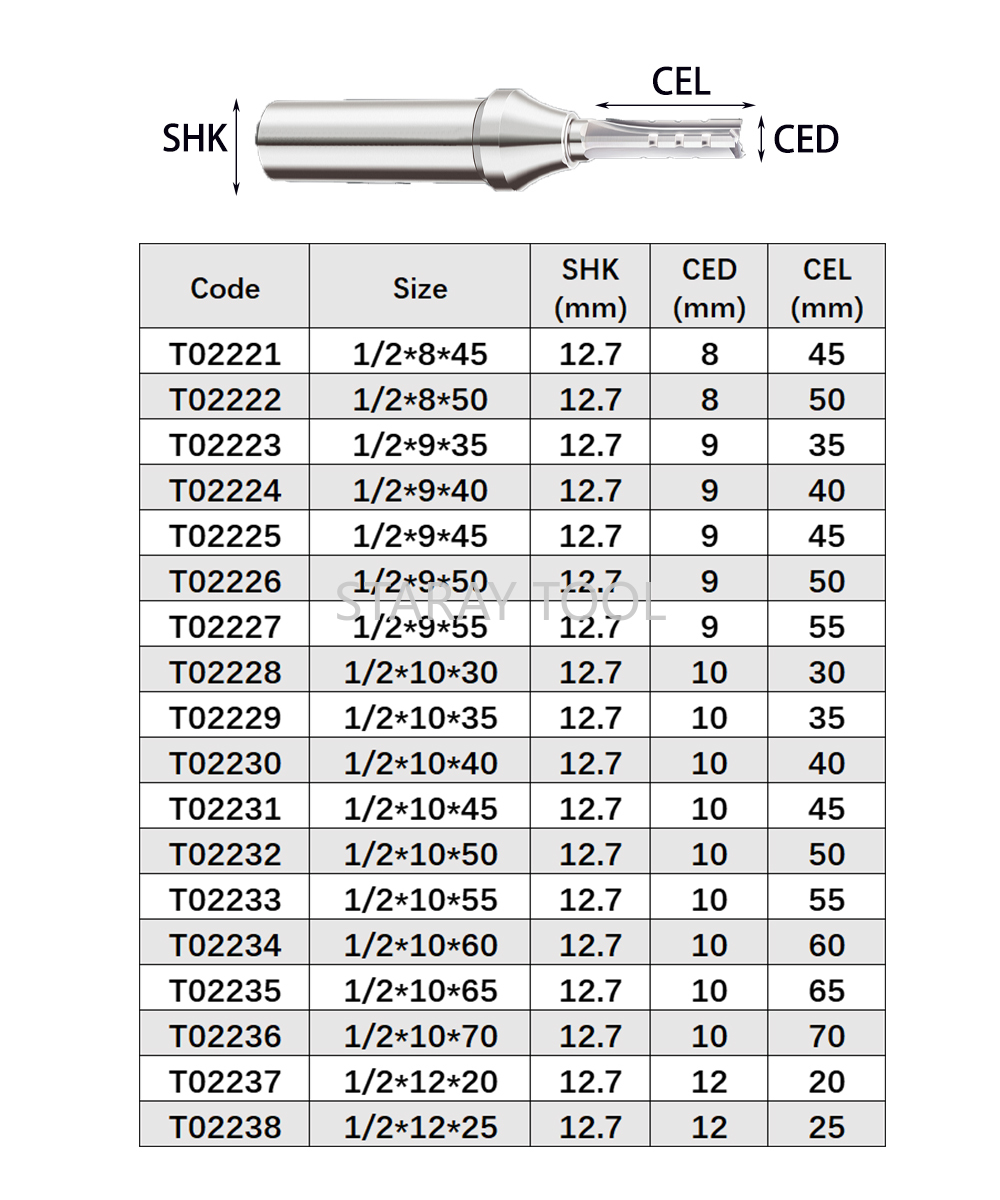 12.7mm Fast Slotting Cutting C - Woodworking Quotes ulasan dan harga