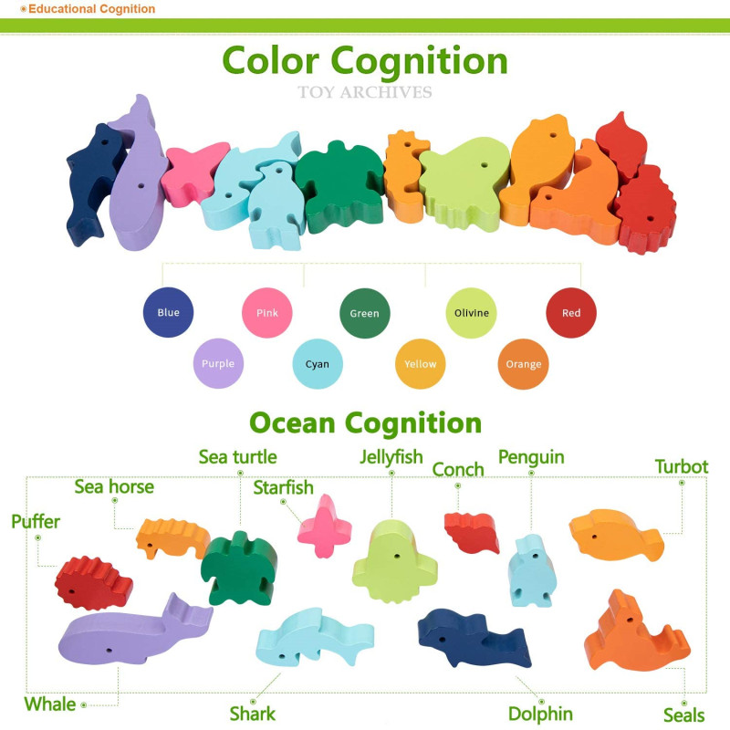 New Children Montessori Wooden - Woodworking For Kids ulasan dan harga
