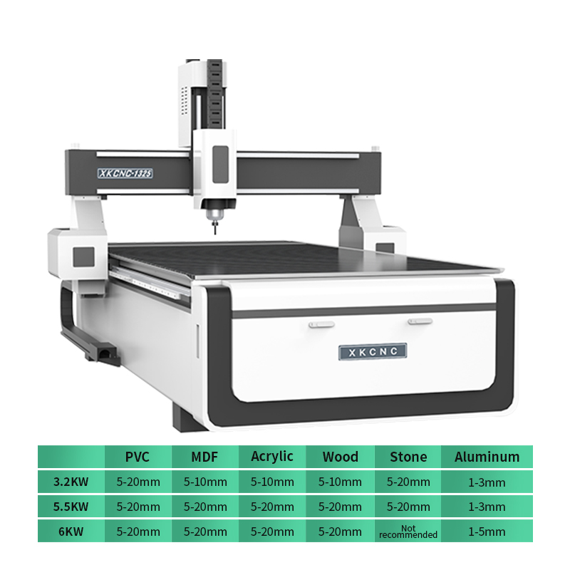 2026 Hot Sale Xunke 3 Axis CNC - Woodworking Cnc Router Machine Price ulasan dan harga